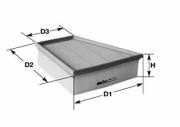 Clean filters MA3180