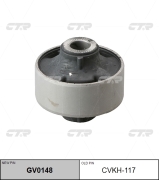 Ctr CVKH117