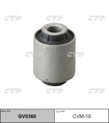 CTR CVM10
