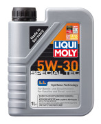 Liqui moly 8054