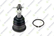 Teknorot FO1185